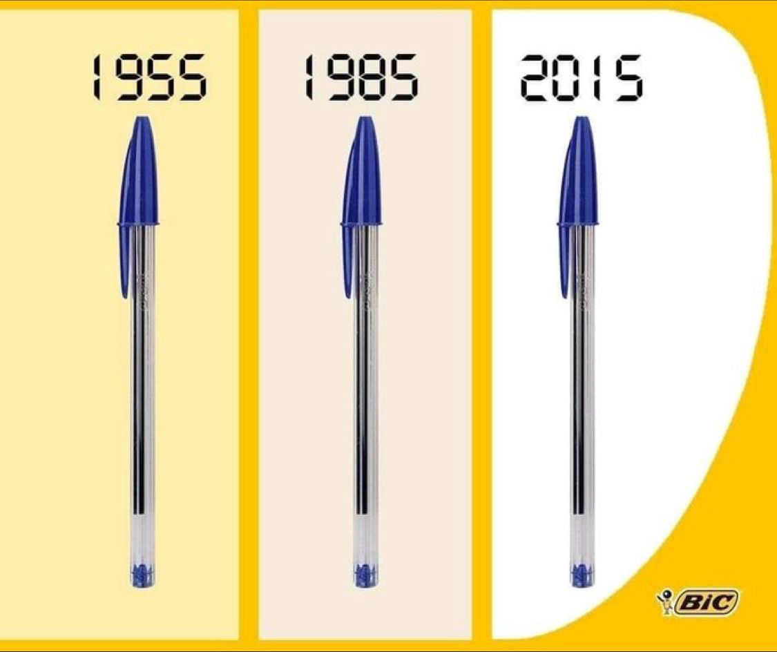 BIC BIC