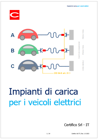 Impianti di carica per i veicoli elettrici Impianti di carica per i veicoli elettrici
