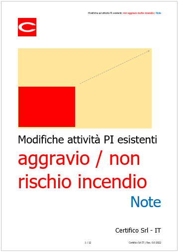 Moddifiche attivit esistenti Senza aggravio e Non Moddifiche attivit esistenti Senza aggravio e Non