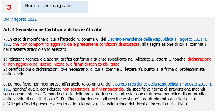Modifiche senza aggravio Modifiche senza aggravio