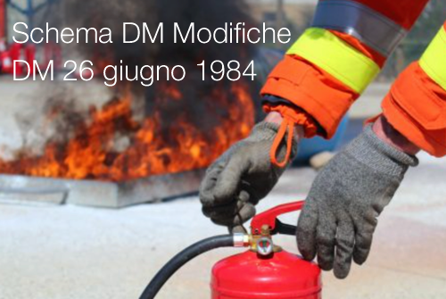 Schema DM Modifiche DM 26 giugno 1984 Classificazione di reazione al fuoco Schema DM Modifiche DM 26 giugno 1984 Classificazione di reazione al fuoco