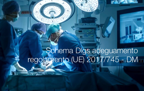 Schema Dlgs adeguamento regolamento UE 2017 745 Dispositivi medici Schema Dlgs adeguamento regolamento UE 2017 745 Dispositivi medici