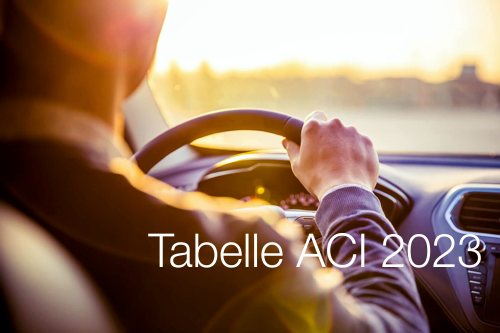Tabelle ACI 2023 Tabelle ACI 2023