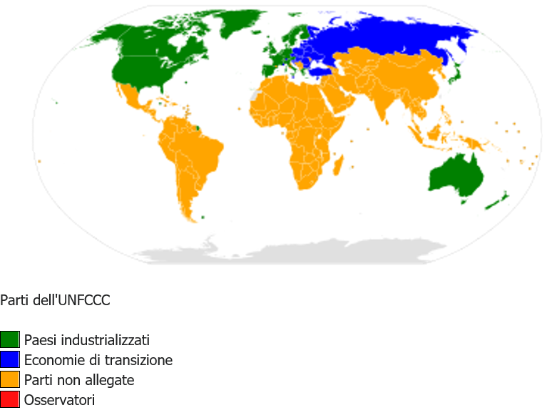 UNFCCC Parties UNFCCC Parties