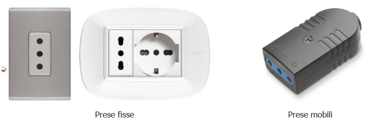 Vademecum sicurezza spine prese adattatori Prese Vademecum sicurezza spine prese adattatori Prese