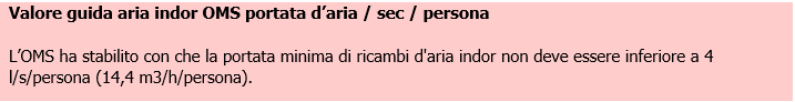 Calcolo ventilazione ricambi d aria edifci EN 16798 1 01 Calcolo ventilazione ricambi d aria edifci EN 16798 1 01