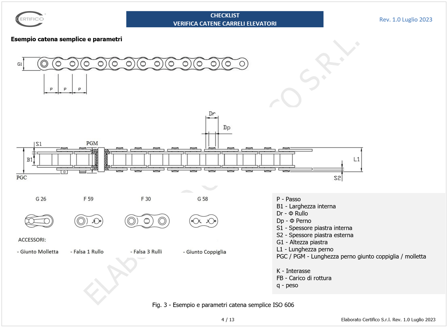 Checklist verifica catene carrelli elevatori 00 Checklist verifica catene carrelli elevatori 00