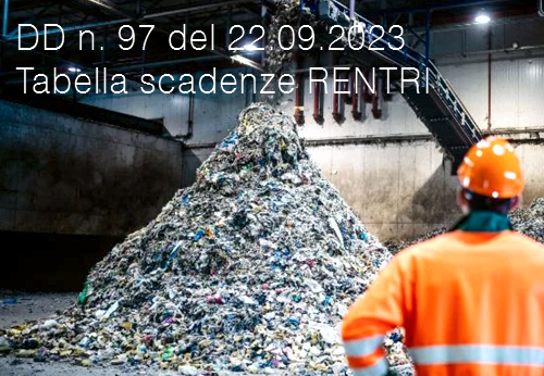 DD n 97 del 22 settembre 2023 Tabella scadenze RENTRI DD n 97 del 22 settembre 2023 Tabella scadenze RENTRI