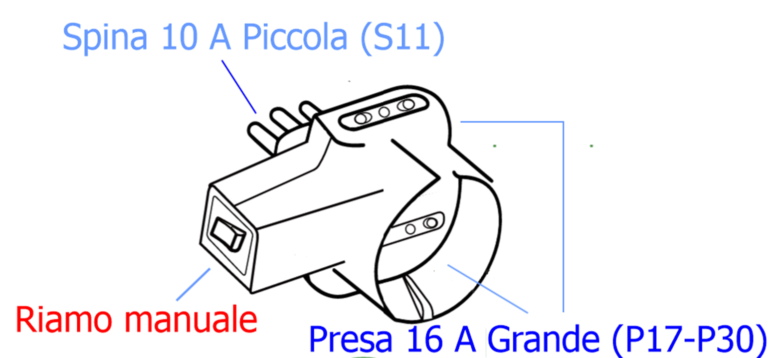 Fig 1 Schema Adattatore in salita Fig 1 Schema Adattatore in salita