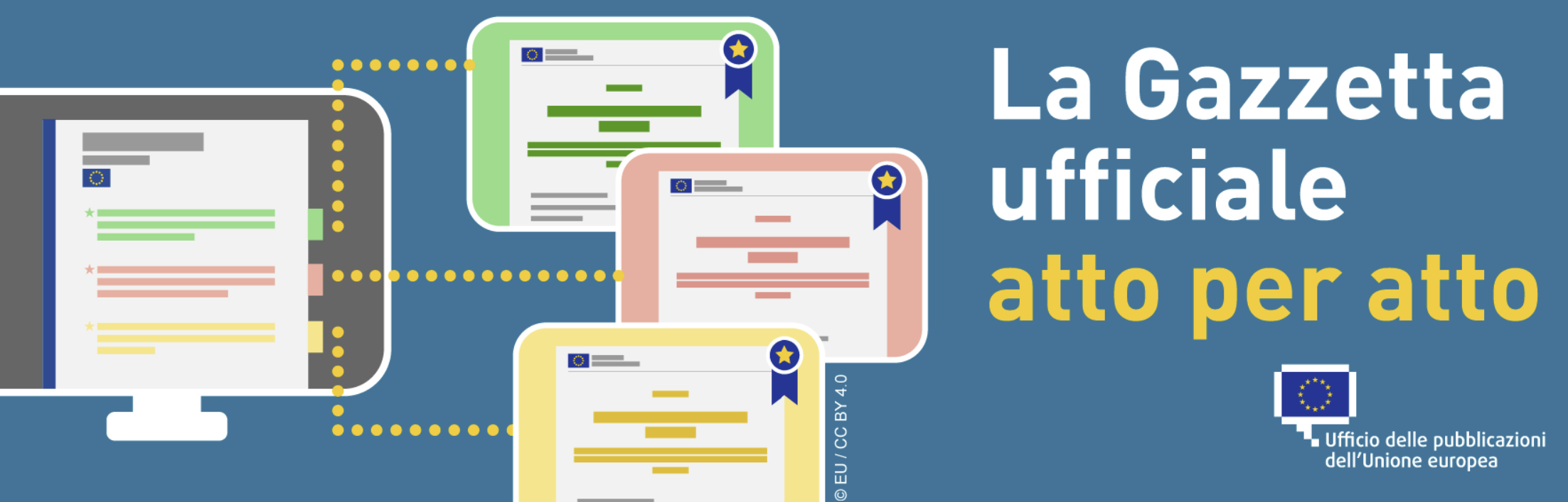 Gazzetta ufficiale dell Unione europea dal 1 ottobre 2023 atto per atto Gazzetta ufficiale dell Unione europea dal 1 ottobre 2023 atto per atto