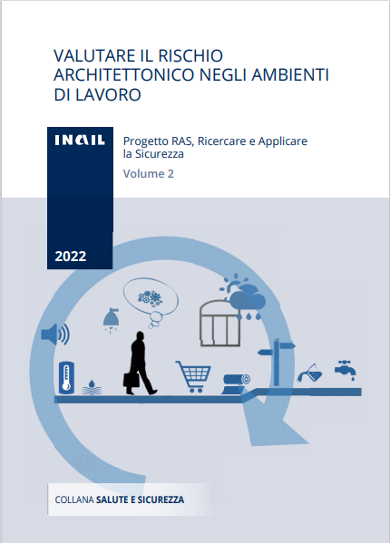 2023 01 19 14 46 23 Valutare il rischio architettonico negli ambienti di lavoro 2023 01 19 14 46 23 Valutare il rischio architettonico negli ambienti di lavoro