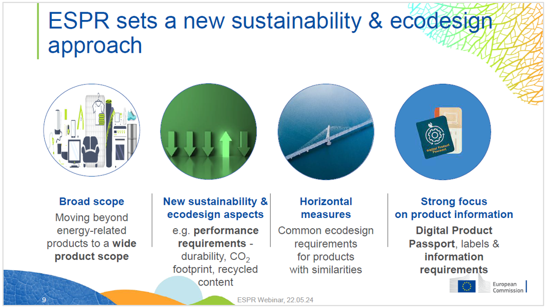ESPR sets a new sustainability ecodesign approach ESPR sets a new sustainability ecodesign approach