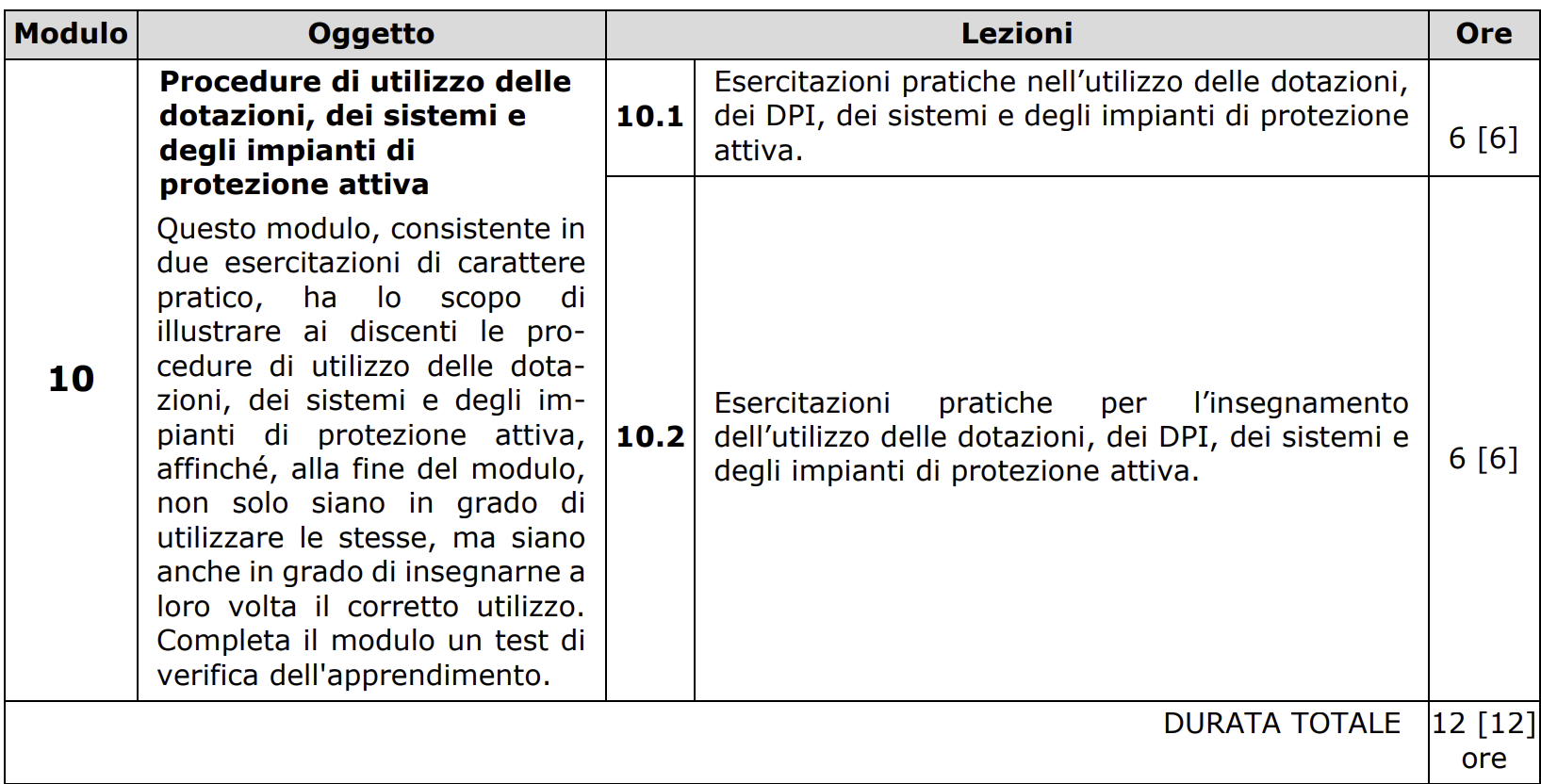 Parere CNI prot n 6045 del 24 05 202 Modulo 10 Parere CNI prot n 6045 del 24 05 202 Modulo 10