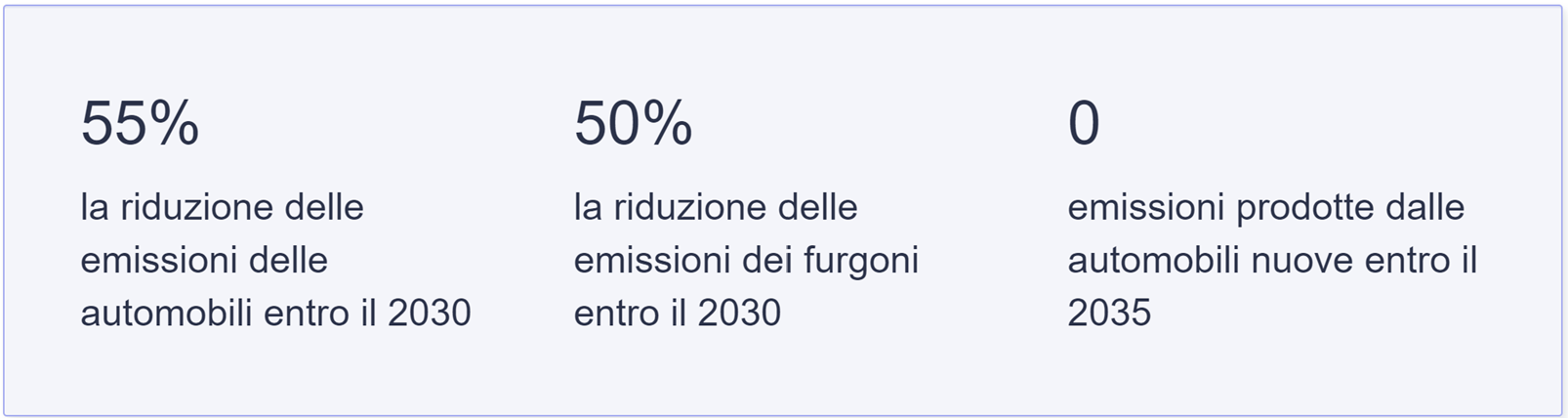 Rendere i trasporti sostenibili per tutti Tab 1 Rendere i trasporti sostenibili per tutti Tab 1