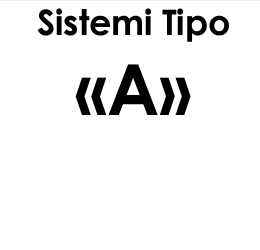 Sistemi tipo A Sistemi tipo A