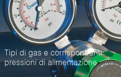 Tipi di gas e corrispondenti pressioni di alimentazione Tipi di gas e corrispondenti pressioni di alimentazione