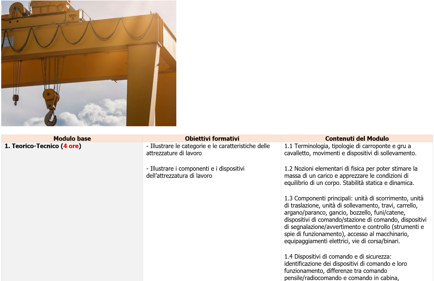 Accordo 17 Aprile 2025   Obblighi formativi specifici per nuove macchine operatrici Tabella