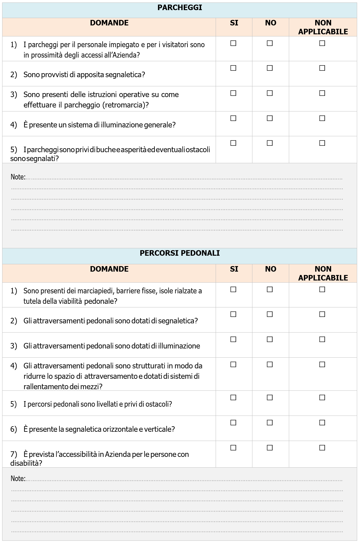 Check list Rischio investimento