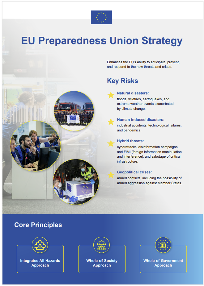 EU Preparedness Union Strategy EU Preparedness Union Strategy