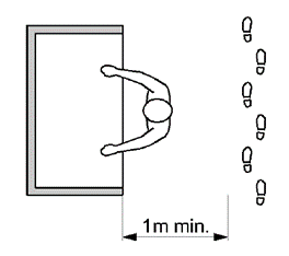 Figura 1 Distanza da un passaggio di persone