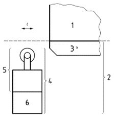 Figura 1 Tipo 1 Figura 1 Tipo 1