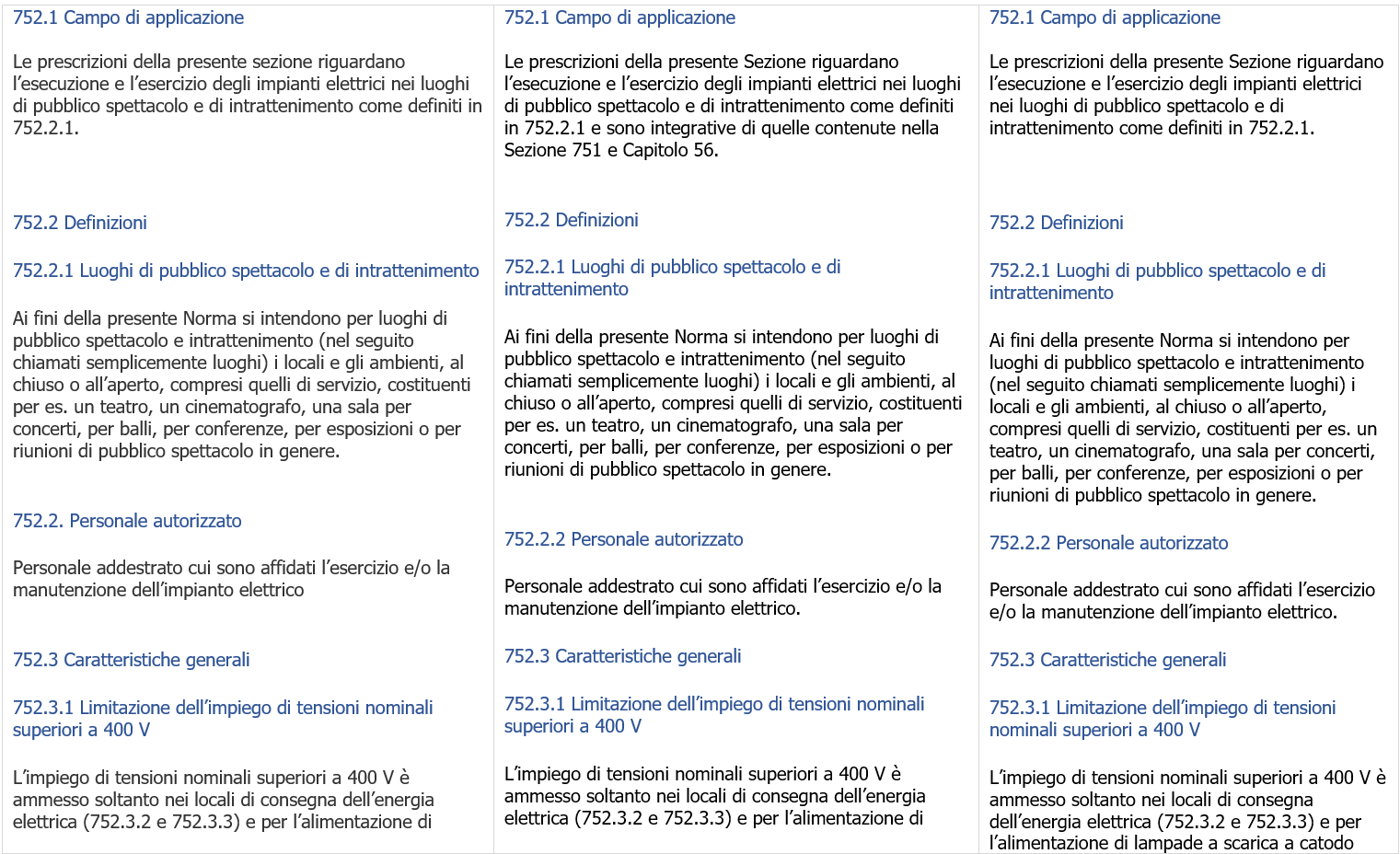 Impianti elettrici luoghi di pubblico spettacolo   Immagine 2