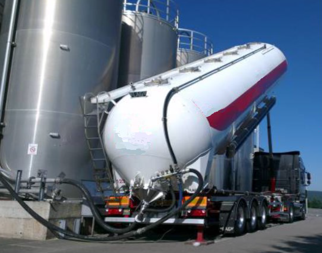 Safety and Quality Best Practice Guidelines for Unloading of Polymers in Bulk Fig 1 Safety and Quality Best Practice Guidelines for Unloading of Polymers in Bulk Fig 1