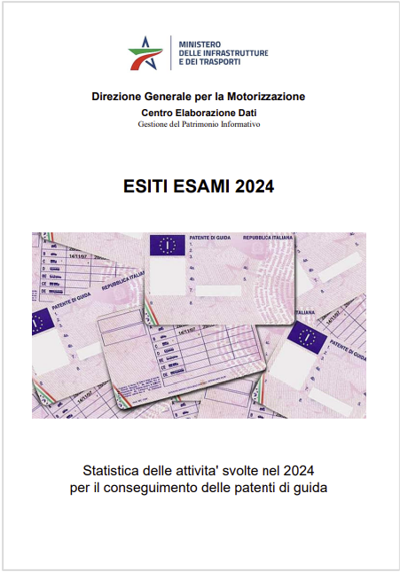 Statistica esami patenti di guida 2024