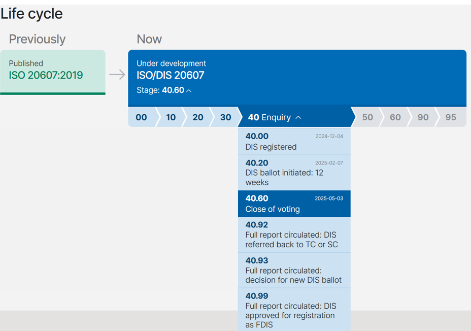 Status May 2025   Life cycle