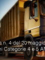 Delibera n. 4 del 20 maggio 2025 Delibera n 4 del 20 maggio 2025 Iscrizioni Categorie 4 e 5 ANGA